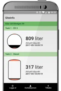 SiteInfo – HTC Phone.webp