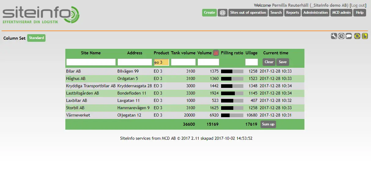 SiteInfo – Readouts 2.webp